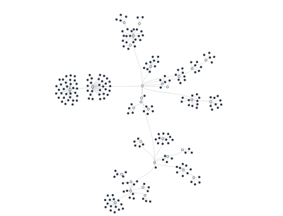 ForceSimulation - tree